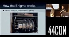 Cryptanalysis Of The Enigma Machine. Robert Weiss & Ben Gatti at 44CON 2012 by Main 44con channel